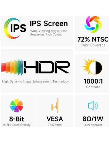 Monitor Portátil AYY 15" FHD 1080P USB-C HDMI con Altavoces