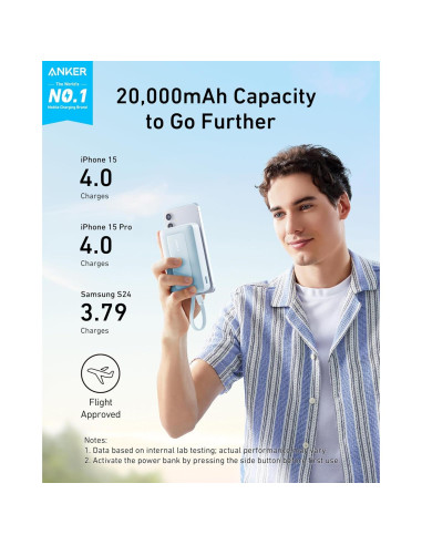 Power Bank Anker Zolo 20,000mAh 30W Rosa Cargador Rápido