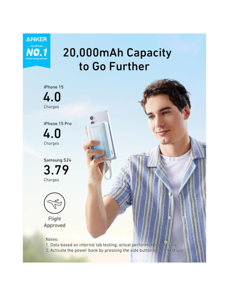 Power Bank Anker Zolo 20,000mAh 30W Rosa Cargador Rápido