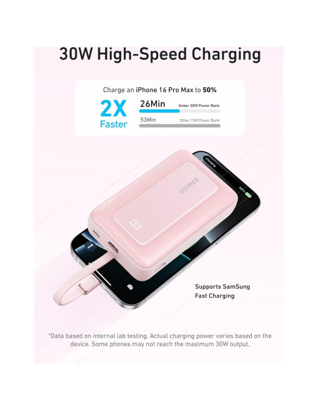 Power Bank Anker Zolo 20,000mAh 30W Rosa Cargador Rápido