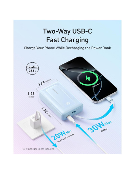 Power Bank Anker Zolo 20,000mAh 30W Rosa Cargador Rápido