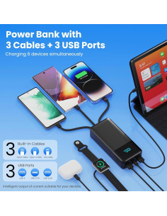 Cargador Portátil 50800mAh Lanluk con 3 Cables Integrados 2