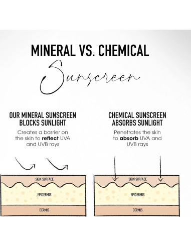 bareMinerals Complexion Rescue Hidratante Tinte Mate 64g SPF 30