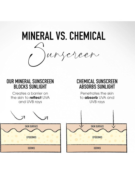 bareMinerals Complexion Rescue Hidratante Tinte Mate 64g SPF 30