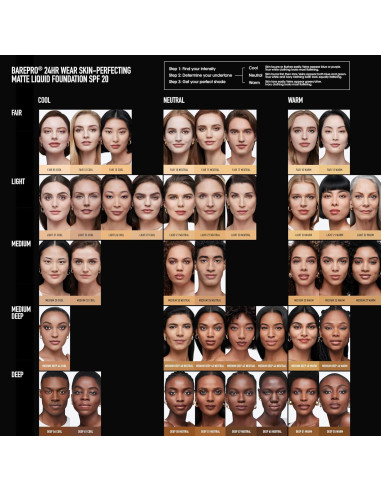 Base de Maquillaje BareMinerals Barepro SPF 20 18 Claro 27 Neutral