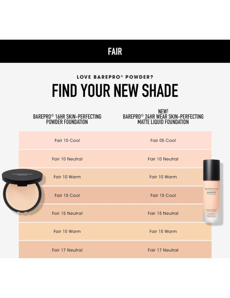 Base de Maquillaje BareMinerals Barepro SPF 20 18 Claro 27 Neutral