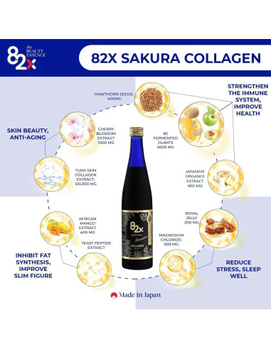 Bebida de Colágeno Marino 82X - 120,000mg - 1L - Japón
