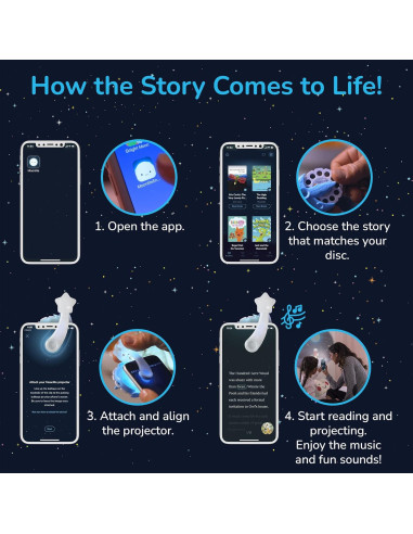 Moonlite Hora de Cuentos Raya - Proyector de Historias Mágicas