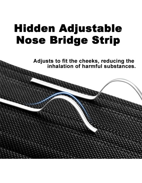 Mascarillas Desechables 3 Capas 100PCS - Protección Alta