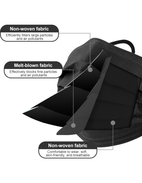 Mascarillas Desechables 3 Capas 100PCS - Protección Alta