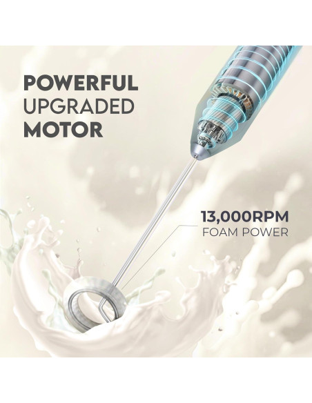 Espumador de Leche Zulay Kitchen FrothMate 800W Plateado