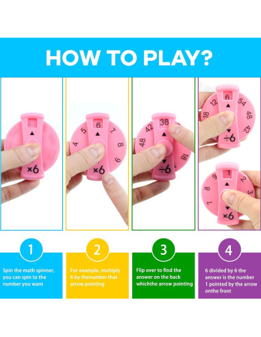 9 Spinners Antiestrés Matemáticos QETRABONE para Aprender