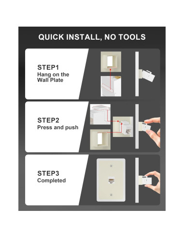 Acoplador RJ45 Cat6 UTP VANDESAIL 20-Pack Hembra a Hembra