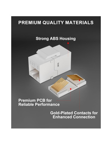 Acoplador RJ45 Cat6 UTP VANDESAIL 20-Pack Hembra a Hembra