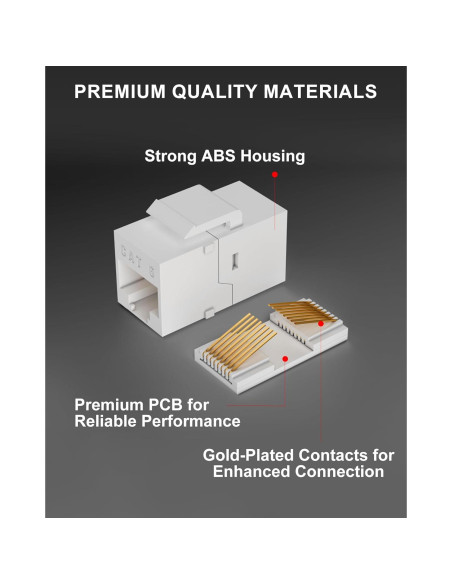 Acoplador RJ45 Cat6 UTP VANDESAIL 20-Pack Hembra a Hembra