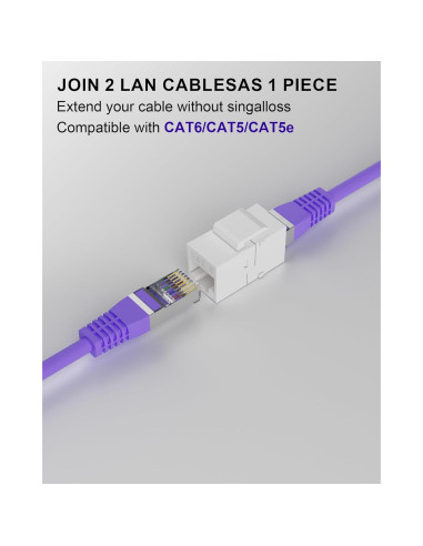 Acoplador RJ45 Cat6 UTP VANDESAIL 20-Pack Hembra a Hembra