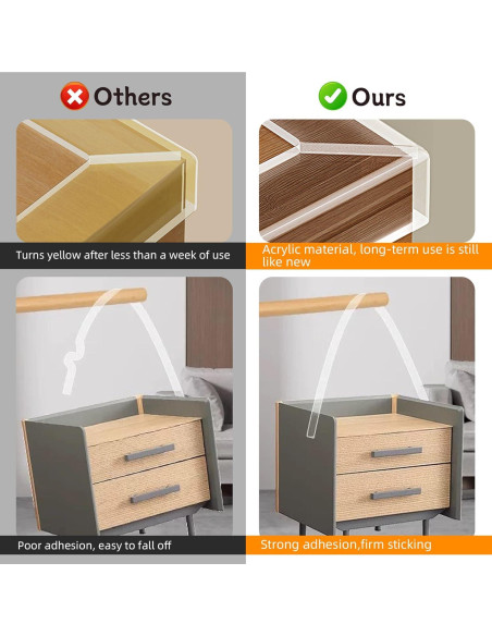 Protectores de Esquinas Transparentes CHENYA 5.08cm x 4m PVC