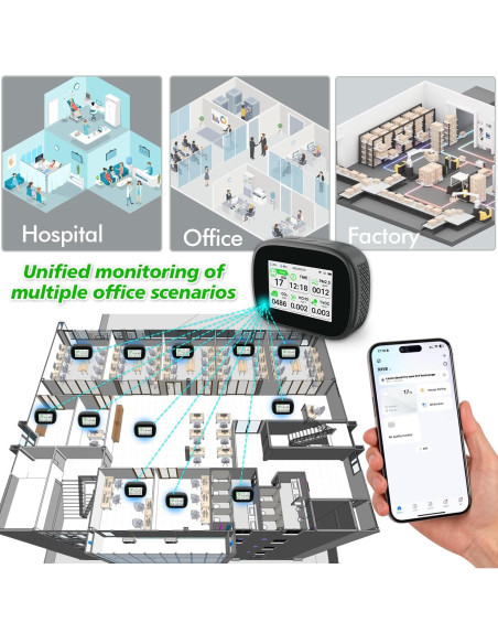 Monitor de Calidad del Aire Bcetasy 18-en-1 WiFi - AQI, CO2, PM2.5