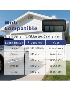 Control Remoto de Garaje QSDIYRF 893MAX - 2 Piezas, 3 Botones 2