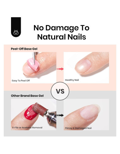 Base Coat Peel Off Beetles 15ml - Esmalte de Uñas en Gel