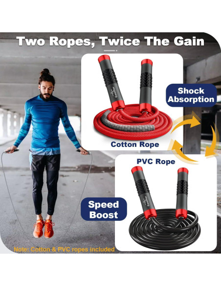 Cuerda de Salto con Peso Coniflor 0.39 kg Ajustable 9mm