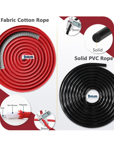 Cuerda de Salto con Peso Coniflor 0.39 kg Ajustable 9mm