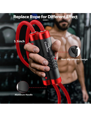 Cuerda de Salto con Peso Coniflor 0.39 kg Ajustable 9mm