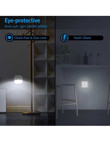 Luz de Sensor de Movimiento AMIR LED 3 Piezas Blanca