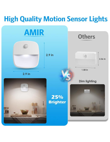 Luz de Sensor de Movimiento AMIR LED 3 Piezas Blanca
