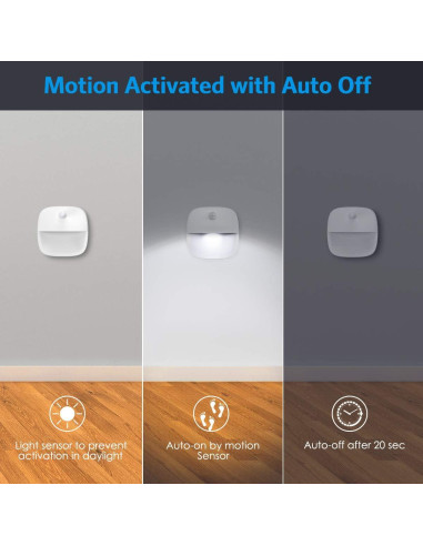 Luz de Sensor de Movimiento AMIR LED 3 Piezas Blanca