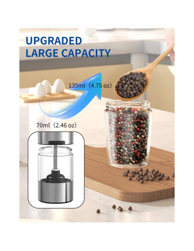 Molinillo Eléctrico de Sal y Pimienta CIRCLE JOY Acero Inoxidable