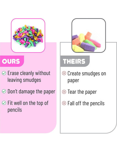 Borradores de Lápiz Mr. Pen EC100, Paquete de 120 Piezas