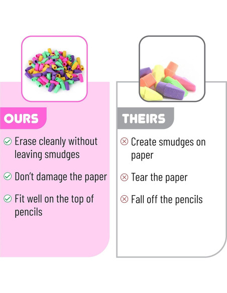 Borradores de Lápiz Mr. Pen EC100, Paquete de 120 Piezas