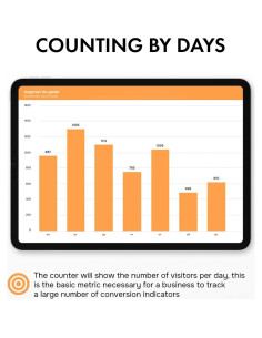 Contador de Personas Inteligente SmartCounter - Infrarrojo, Negro 2