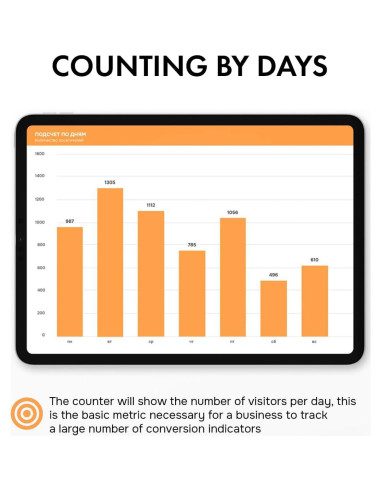 Contador de Personas Inteligente SmartCounter - Infrarrojo, Negro