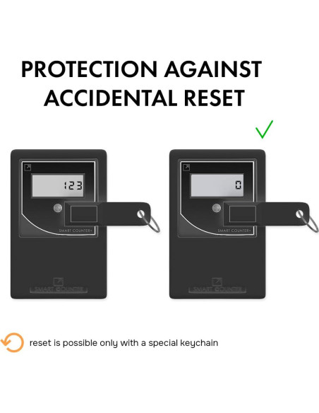 Contador de Personas Inteligente SmartCounter - Infrarrojo, Negro