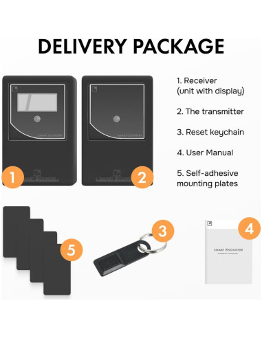 Contador de Personas Inteligente SmartCounter - Infrarrojo, Negro