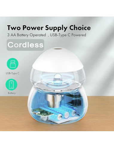 Moldeador de Perlas Eléctrico Beadact 2-en-1 con Agujas y Hilo