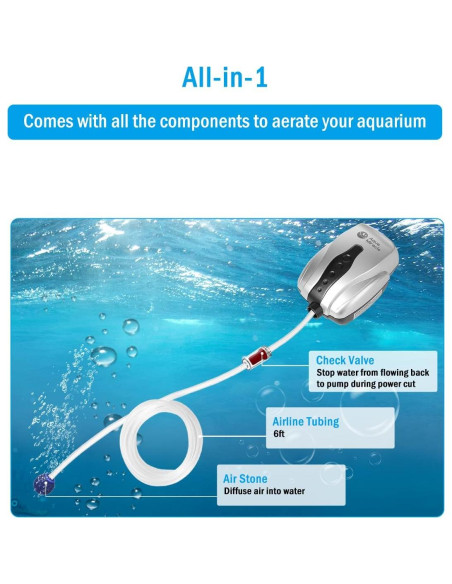 Bomba de Aire AquaMiracle AP2100 para Acuarios 3.79-75.71L