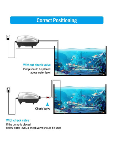 Bomba de Aire AquaMiracle AP2100 para Acuarios 3.79-75.71L