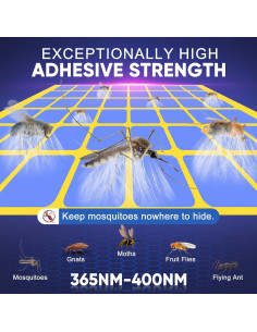20 Placas Adhesivas Reemplazables Alikguu para Trampa de Moscas 2