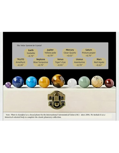 Colección de Cristales del Sistema Solar L&A - 9 Gemas Naturales