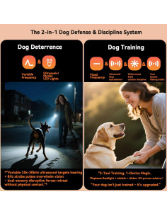 Dispositivo Antiladridos Ultrasonido KEENYODA KY-U57, 7 Modos 2