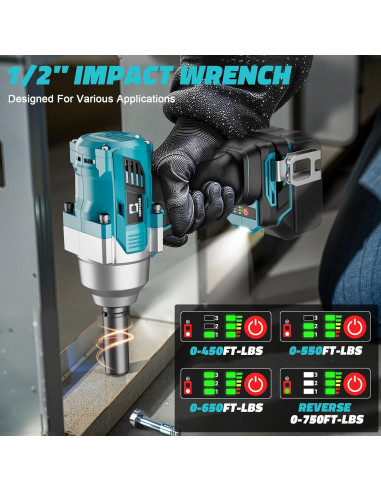 Llave de impacto inalámbrica 1/2" Cerycose 750 Nm sin batería