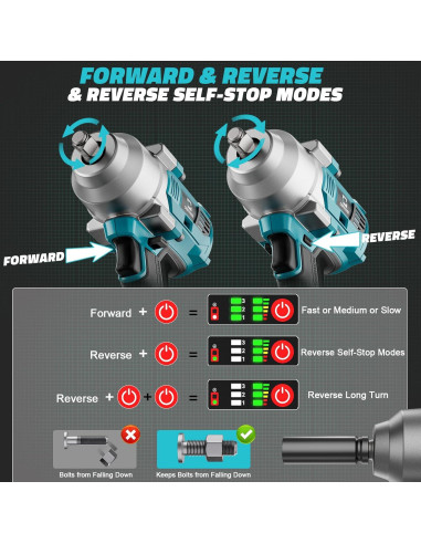 Llave de impacto inalámbrica 1/2" Cerycose 750 Nm sin batería