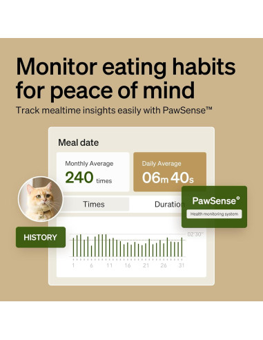 Alimentador Automático PETLIBRO RFID 3L y Fuente de Agua 3L