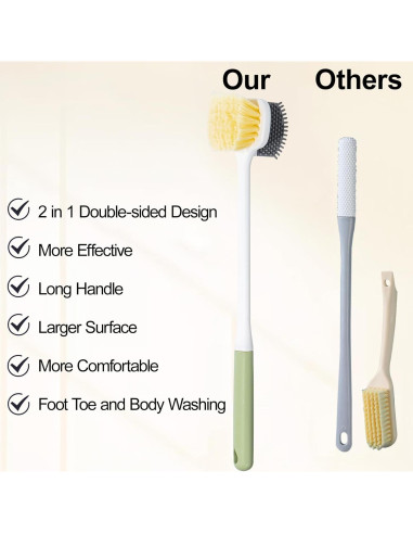 Cepillo Limpiador de Pies Beomeen Doble Cara Verde 37cm