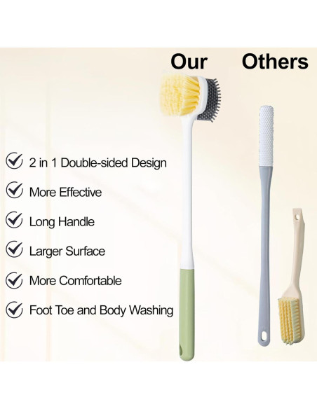 Cepillo Limpiador de Pies Beomeen Doble Cara Verde 37cm