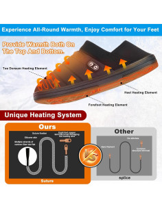 Pantuflas Calentadas BIAL Unisex RTX-DR08L, Calor Eléctrico 2