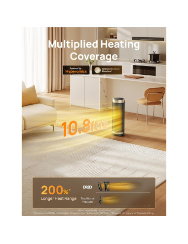 Calefactor Eléctrico Dreo DR-HSH003 1500W Oro con Control Remoto